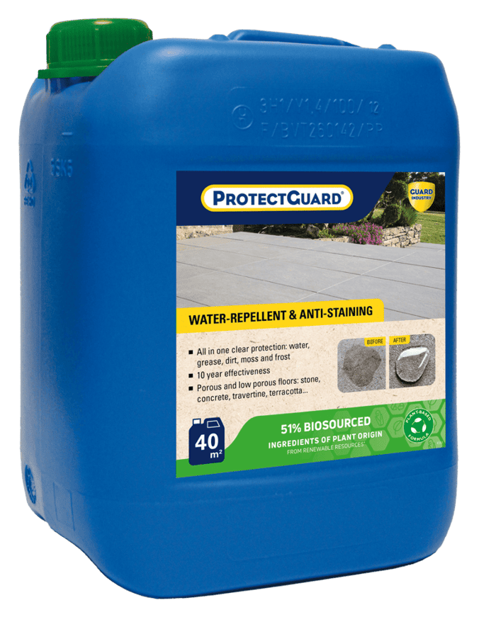ProtectGuard